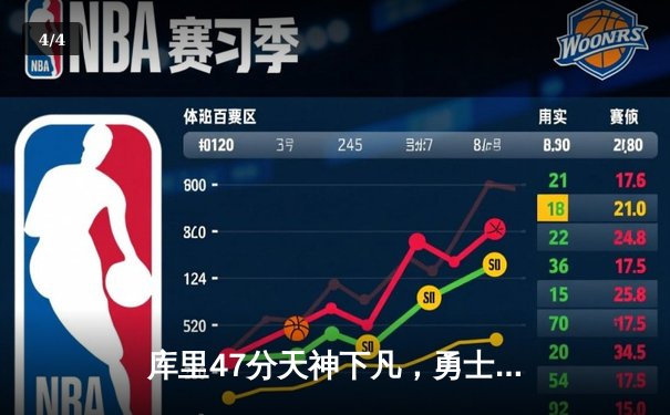 库里47分天神下凡，勇士加时逆转凯尔特人重返总决赛 - 4